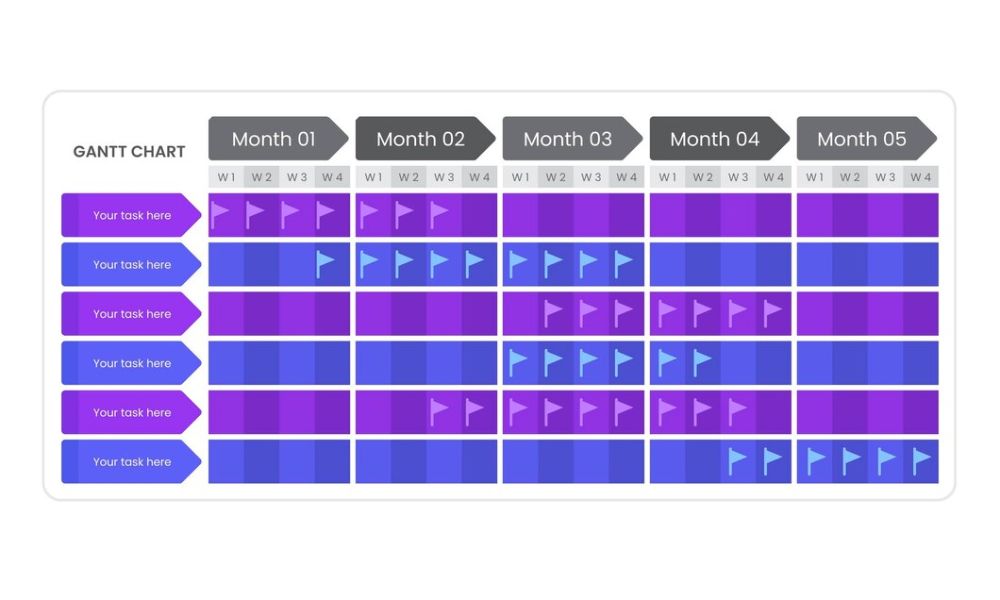 HTML Table