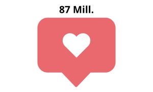 Viral