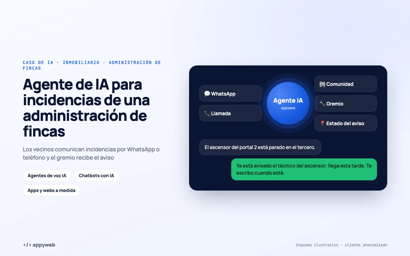 Página de inicio de Agente de IA para incidencias de una administración de fincas