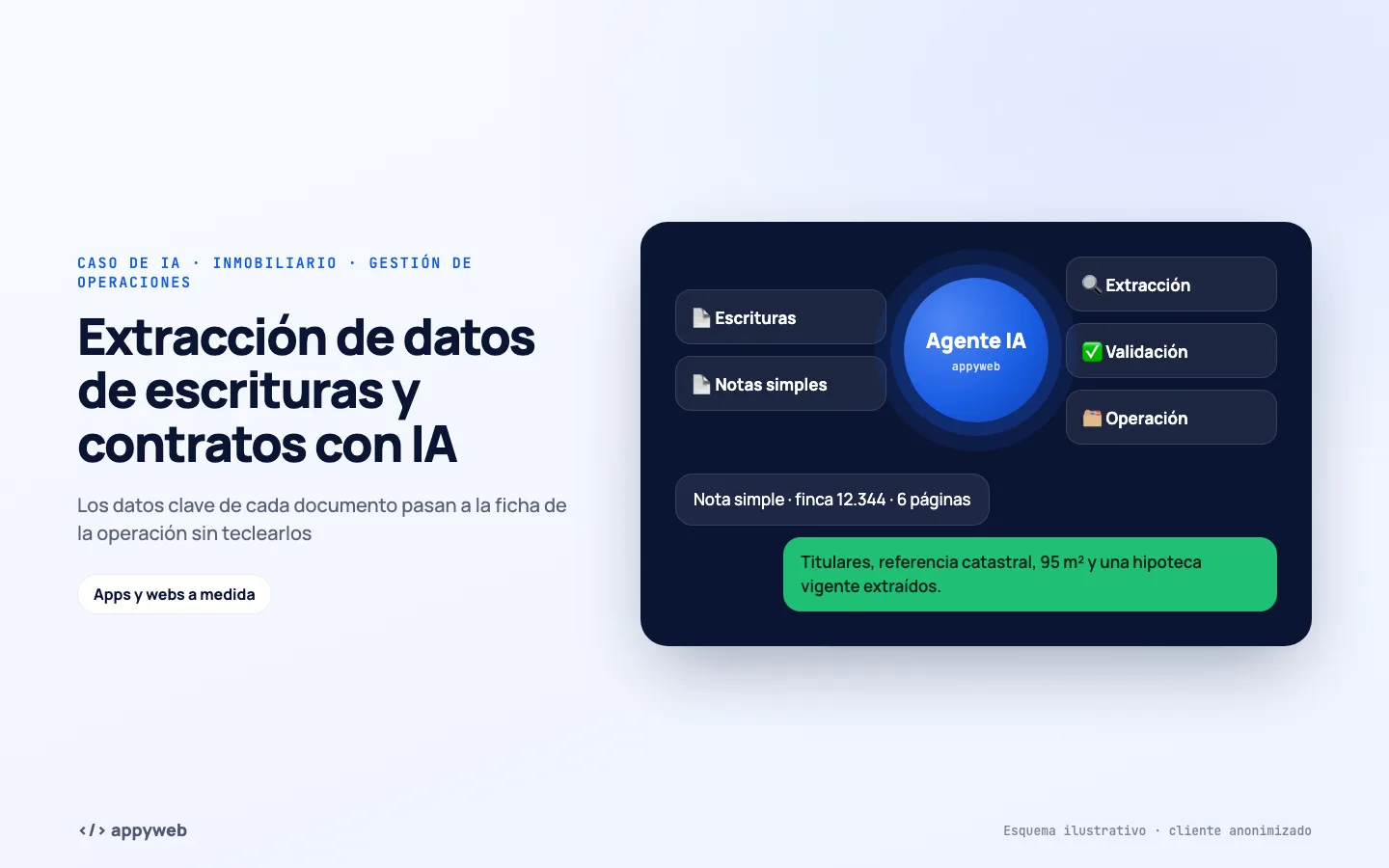 Página de inicio de Extracción de datos de escrituras y contratos con IA
