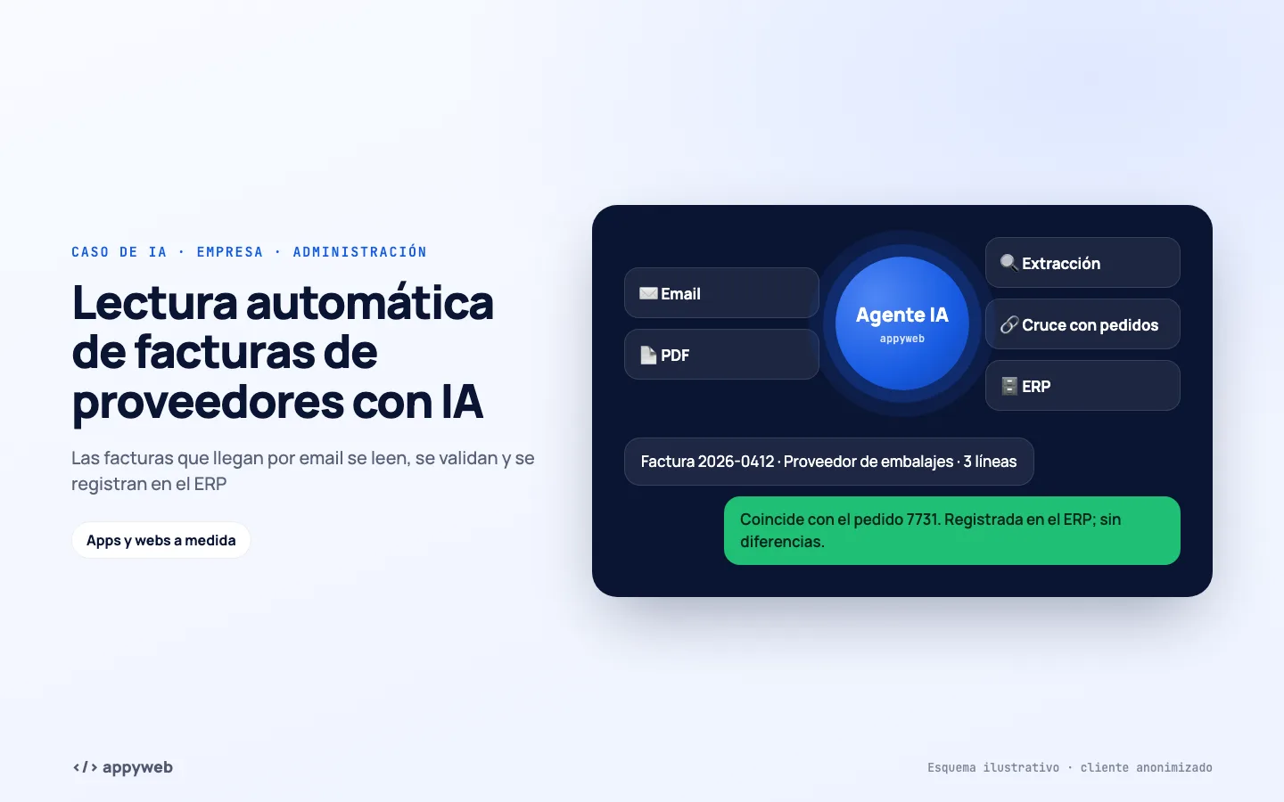 Página de inicio de Lectura automática de facturas de proveedores con IA