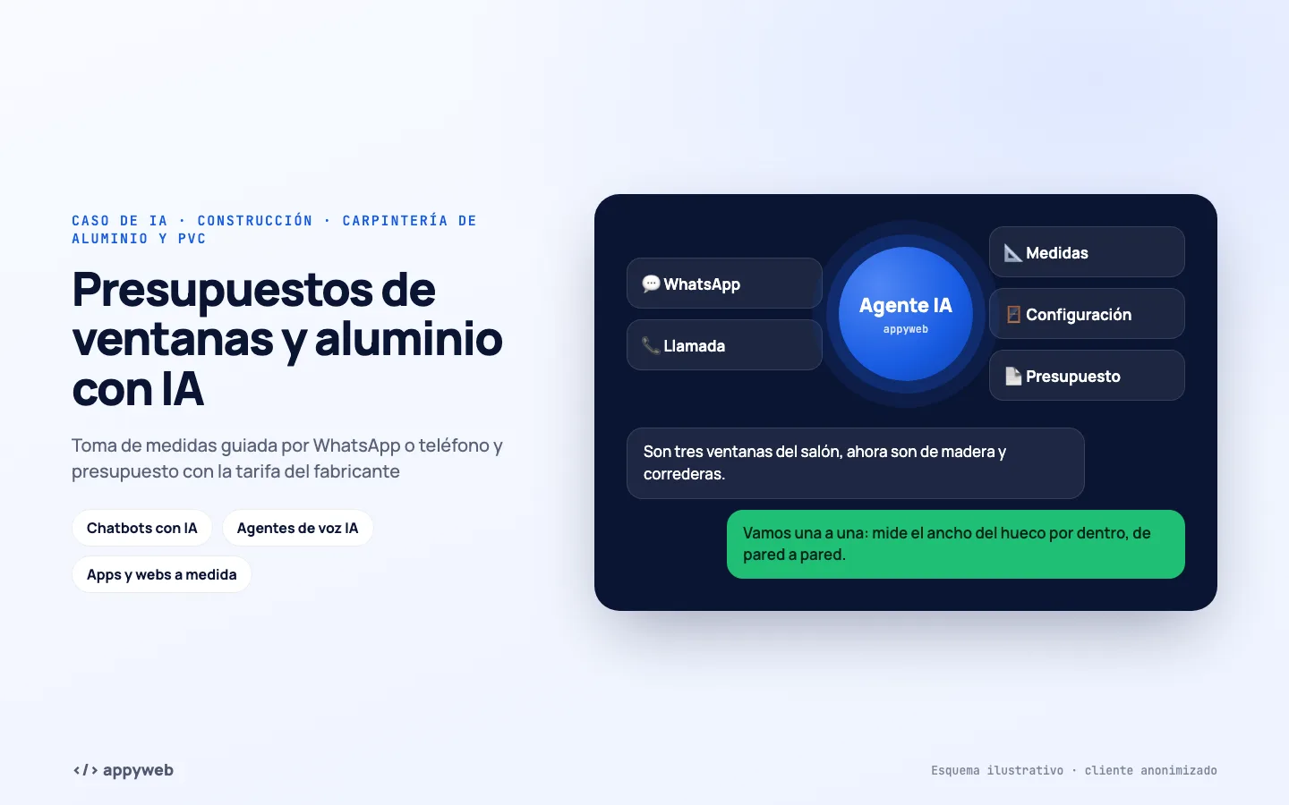 Página de inicio de Presupuestos de ventanas y aluminio con IA
