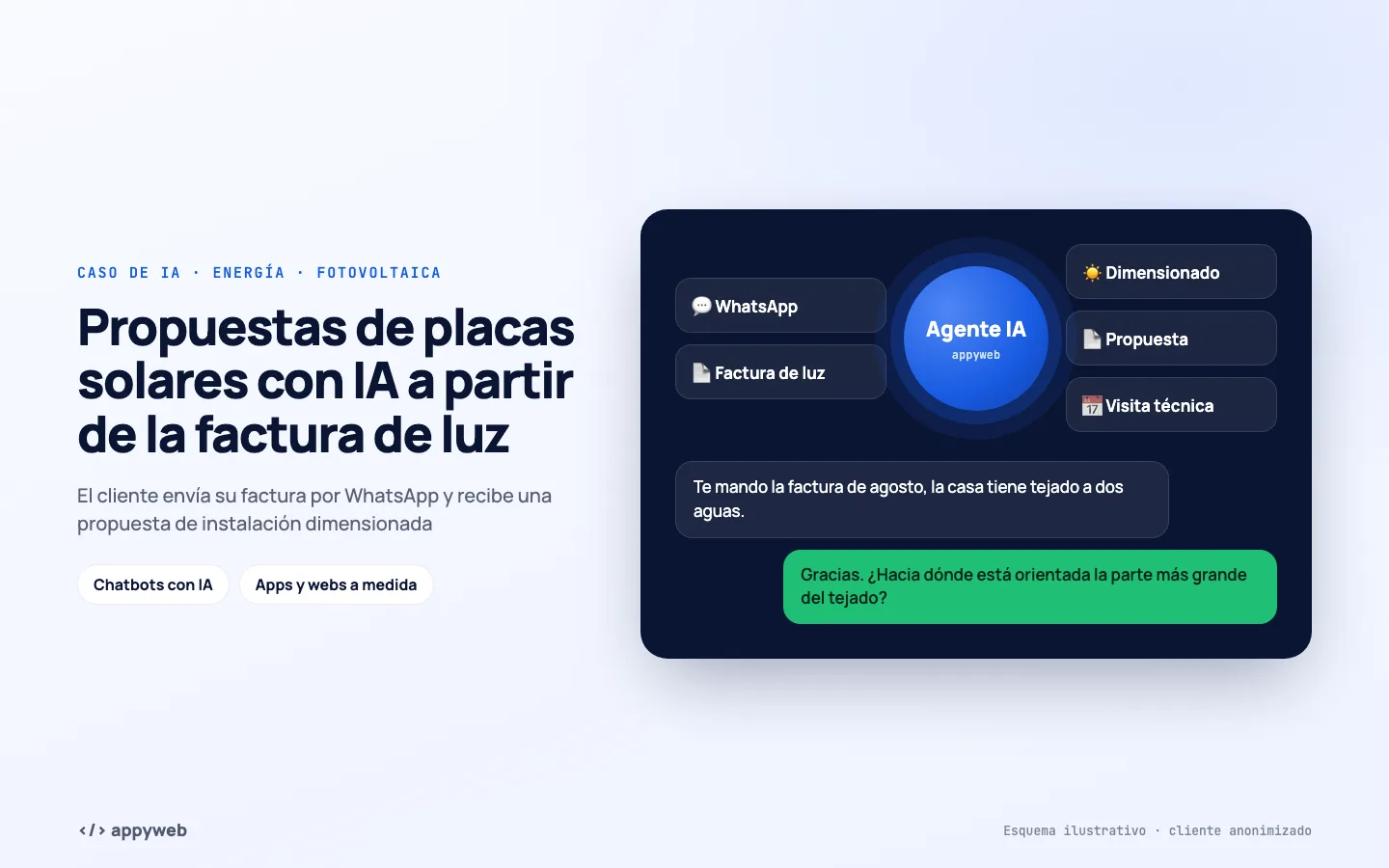 Página de inicio de Propuestas de placas solares con IA a partir de la factura de luz