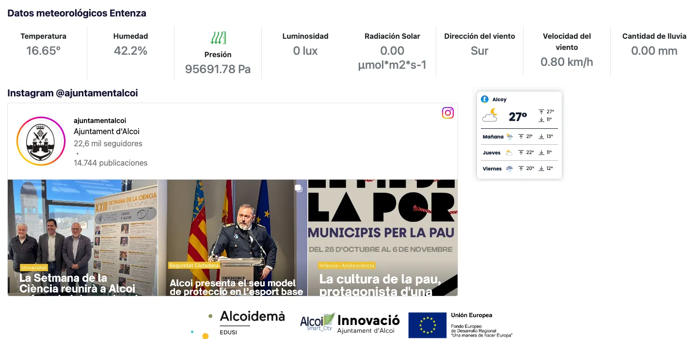Datos meteorológicos de la calle, previsión y noticias del Ayuntamiento