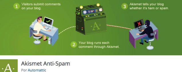 Akismet Anti-Spam