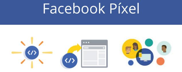 No tener instalado el Pixel de Facebook en tu página web