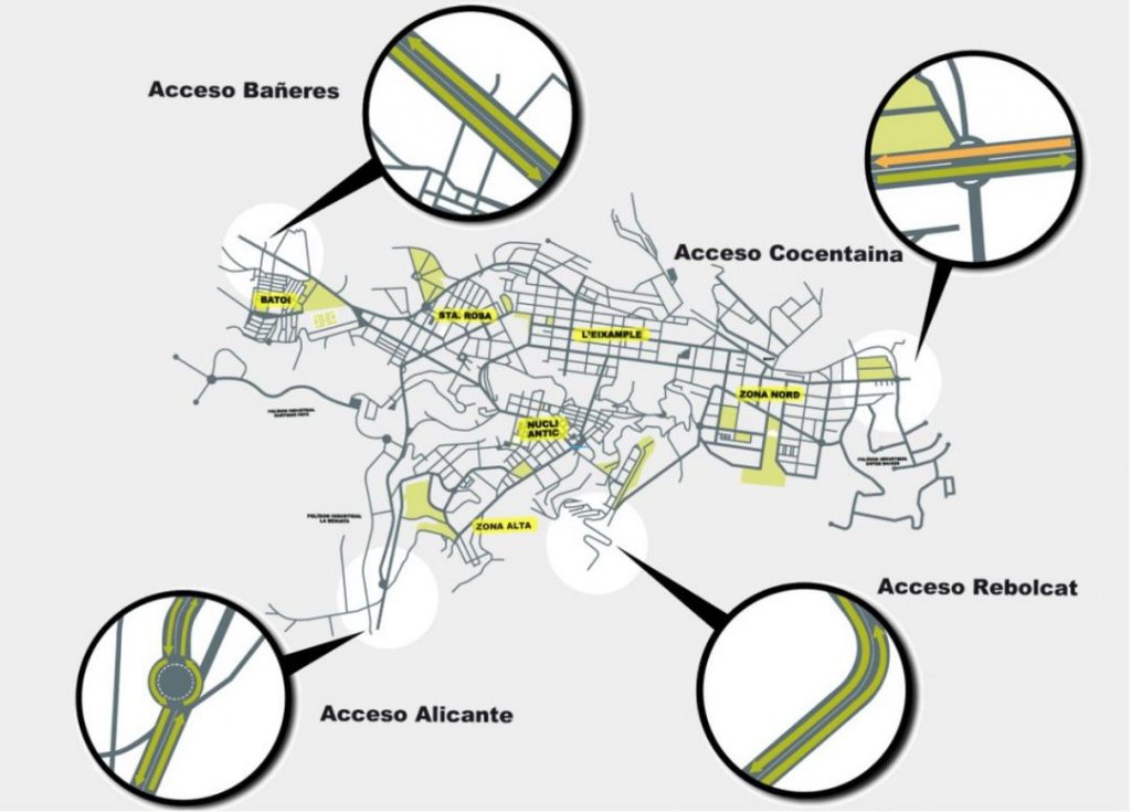 Smart City Alcoy Alcoi