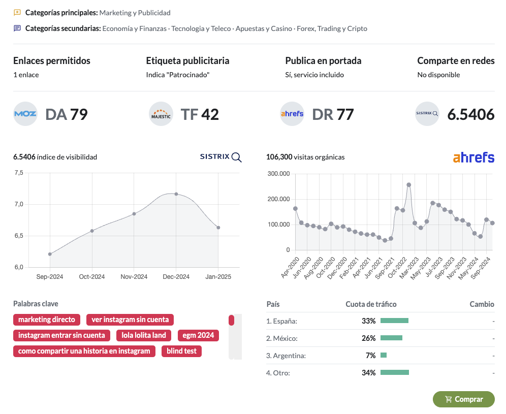 Datos y análisis al alcance de un clic